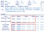 云南白药、长江电力等71家上市公司公告闹乌龙？谢泽林年初已从嘉实基金离职，却仍出现在96份机构调研公告中