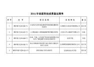 深圳机场：预计2024年净利润同比增长0.78%至11.88%