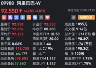 阿里巴巴高开近5% 阿里云百炼qwen-max系列模型官宣降价