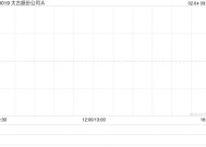 太古股份公司A2月3日斥资1535.37万港元回购23万股