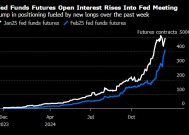 部分债券交易员押注的美联储2025年降息幅度高于市场预期
