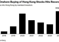 南下资金今年共买入7780亿港元港股，为2016年以来新高，最爱这3只