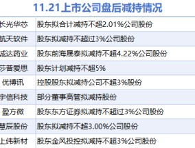 11月21日上市公司减持汇总：莎普爱思等9股拟减持（表）