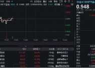 TMT龙头逆市崛起，兆易创新飙升逾8%！规模最大中证A100ETF基金（562000）跑赢大市，彰显韧性！