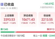 出现了！A股重要信号