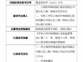 上海农商行浙江长三角一体化示范区支行被罚35万元：因贴现资金管控不到位、回流出票人