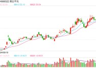 奥比中光股价创历史新高！这家公司高位减持，持有股份浮盈约14亿元