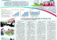 【奋进七十五 华阳正青春】房地产管理中心、房地产开发公司：答好住房建设管理民生卷 谱写土地资源管理新篇章