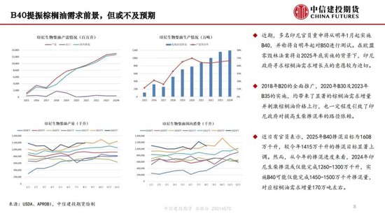 【月度策略】生物燃料前景担忧施压油脂，关注印尼棕榈油卖货情况