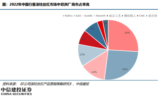 连续4个一字板！南京化纤腾笼换鸟：收购丝杠龙头，涉足“船新”市场