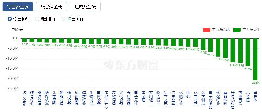 【午报】98股涨停！AI应用端大涨 利欧股份7连板