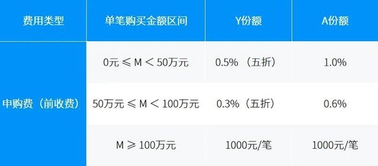 个人养老金政策全面扩容 摩根资产管理积极推进养老第三支柱建设