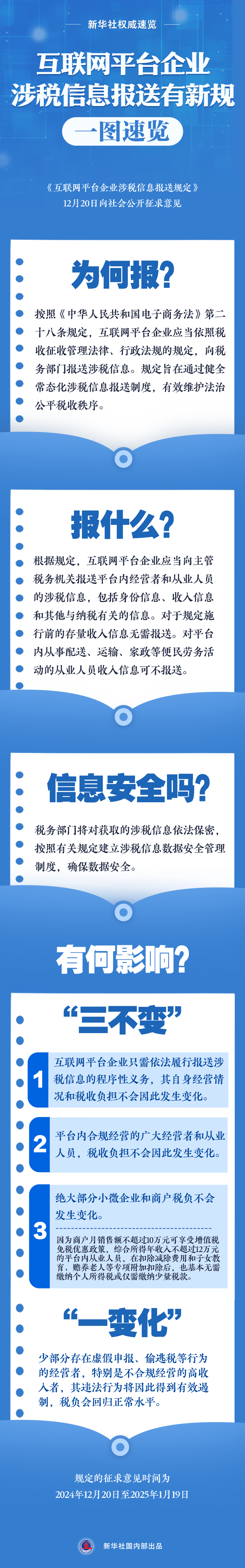 互联网平台企业涉税信息报送，有新规！