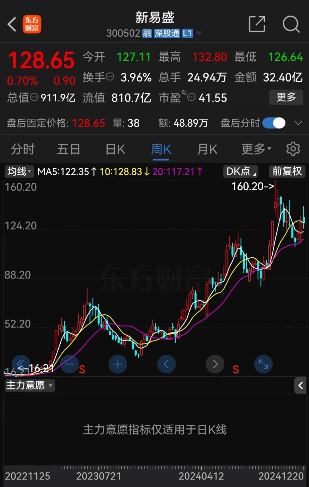 新易盛、天顺股份实控人均被中国证监会立案