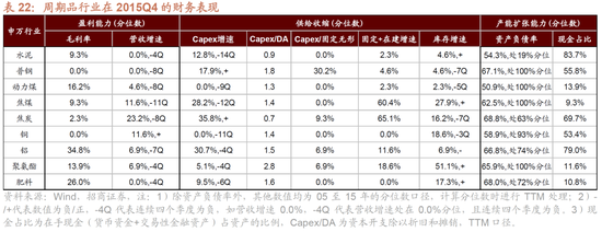 招商策略A股2025年投资策略展望：政策、增量资金和产业趋势的交响乐