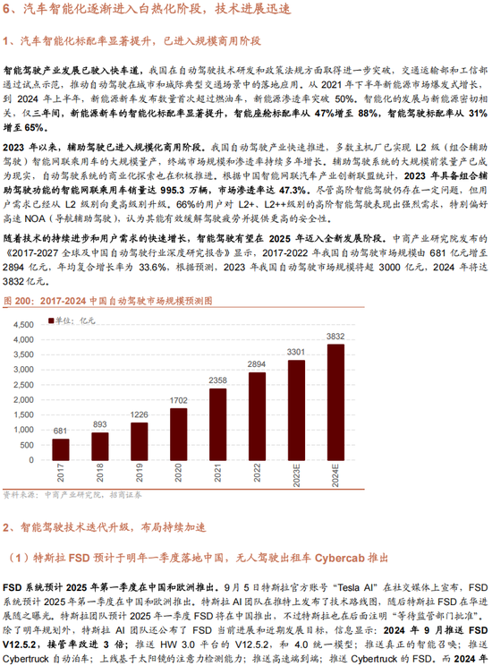 招商策略A股2025年投资策略展望：政策、增量资金和产业趋势的交响乐