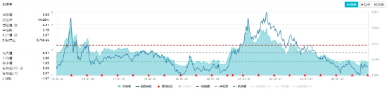 万华化学十万吨大项目获批！资金持续涌入，化工ETF（516020）10日吸金超1800万元！