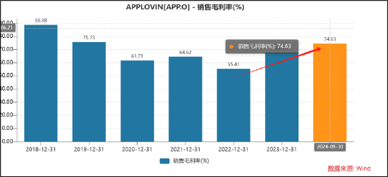 易点天下副总经理高位拟减持小股东被闷杀？研发人员缩减AI业务成色待考