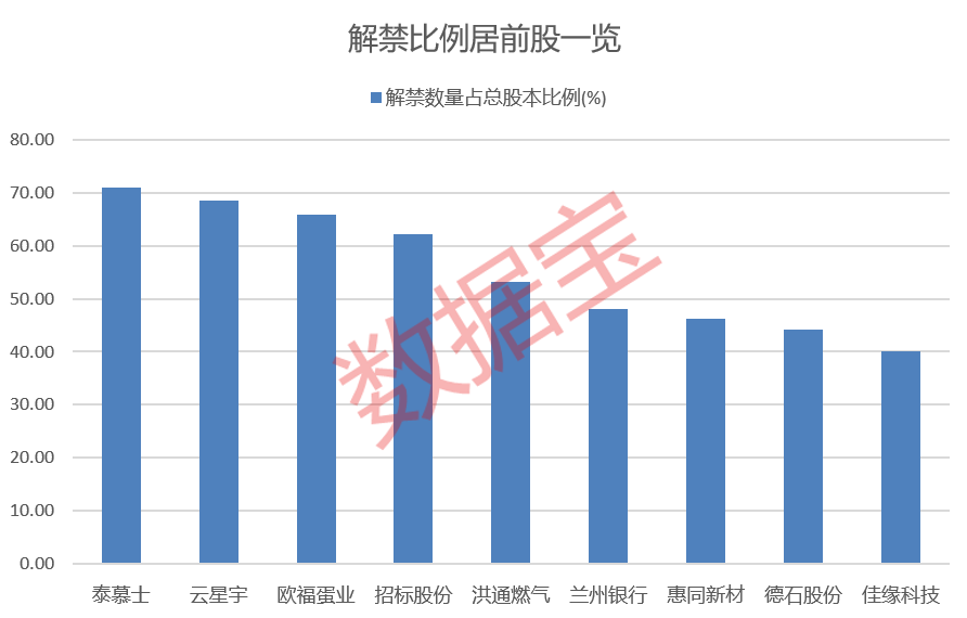 重要数据公布，全线大跌！