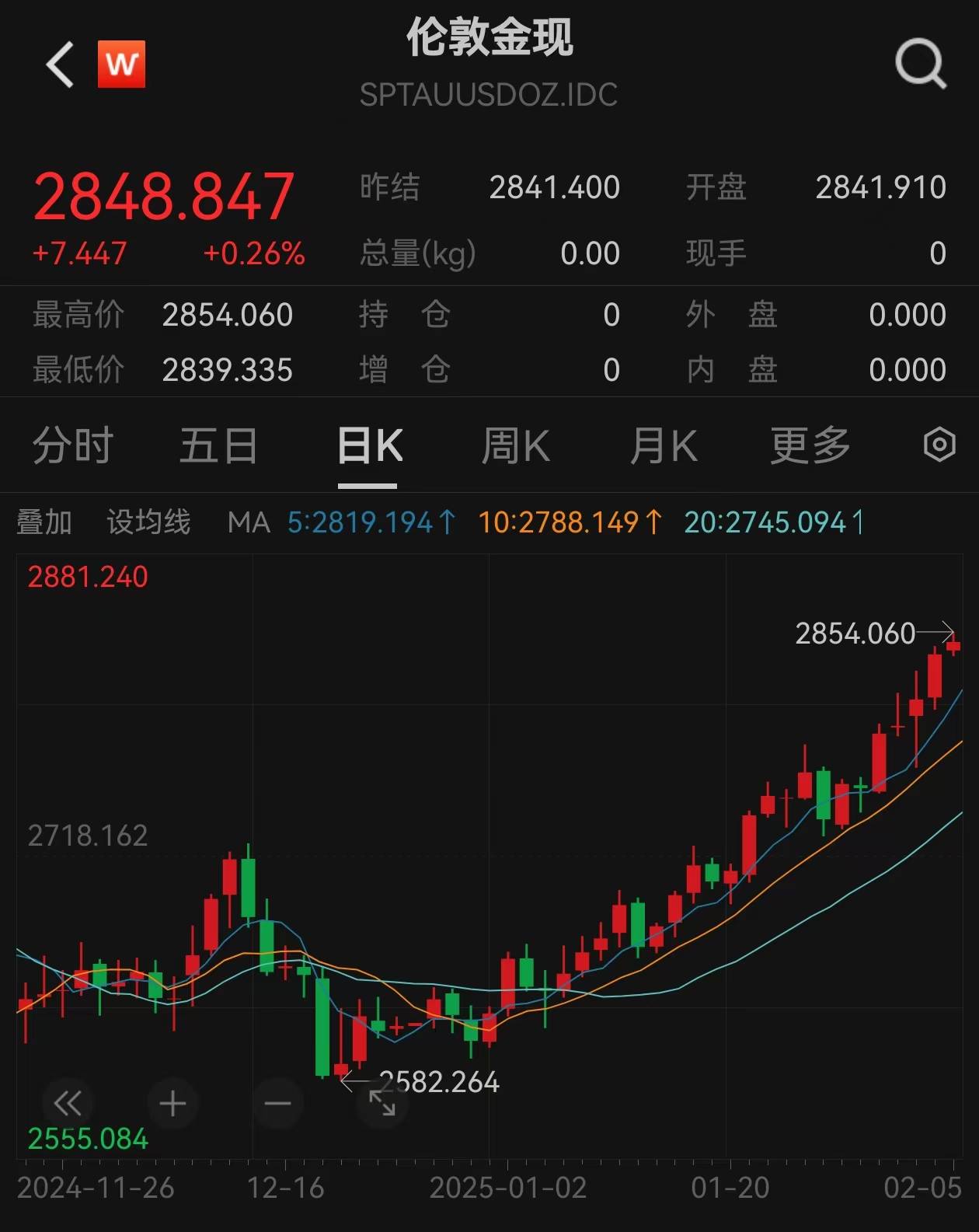 又创新高 多家黄金珠宝品牌境内足金首饰价格突破863元/克