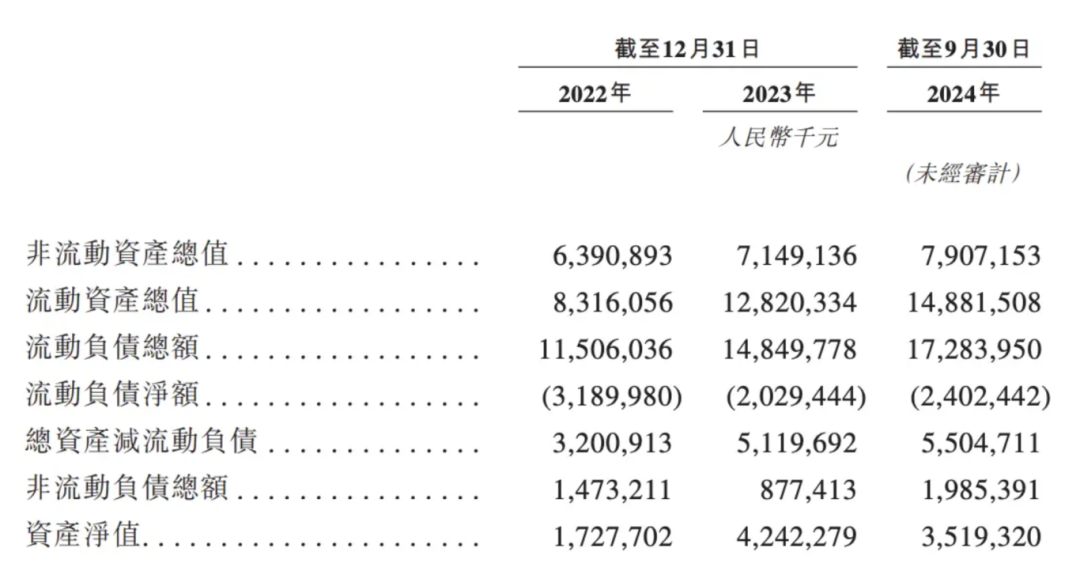 奥克斯冲刺港交所：高增速背后，负债与技术瓶颈的困境与挑战